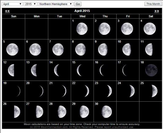 AprilMoonCalendar